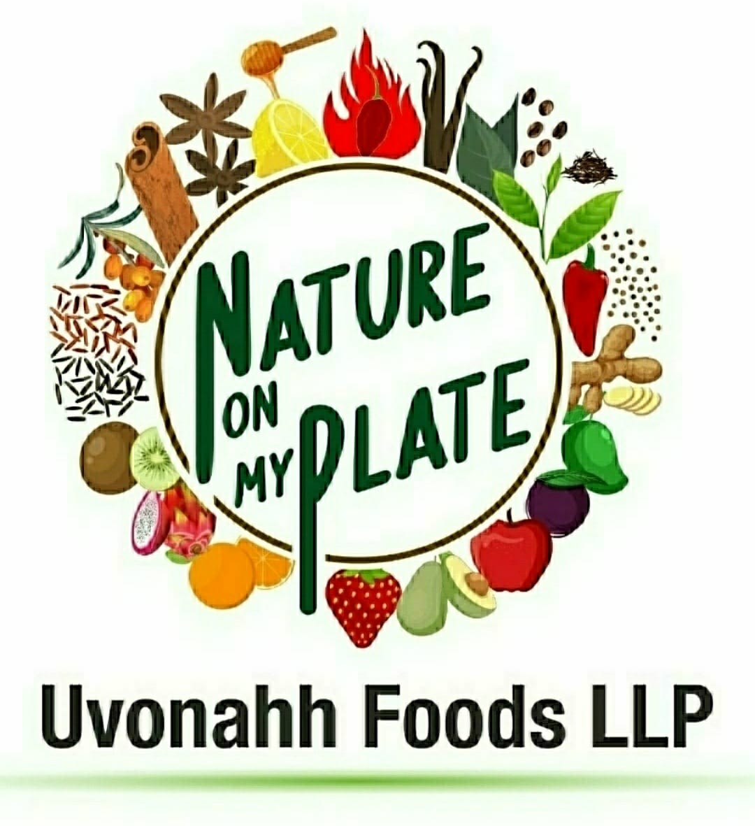 natureonmyplate